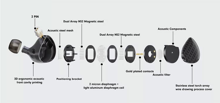 TinHiFi P1 Max Review