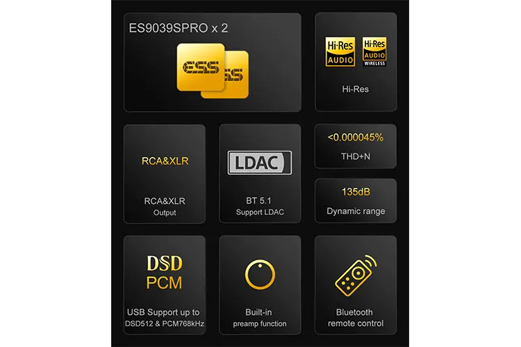 Topping D90 III Sabre tech highlights